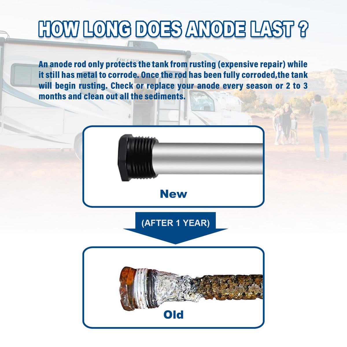 WLBINGLUO magnesium anode rod close-up showing thread and corrosion protection benefit