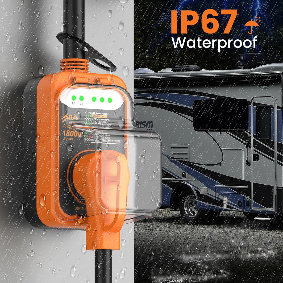 WLLNEE in use hooked to campground pedestal to ensure safe shore power