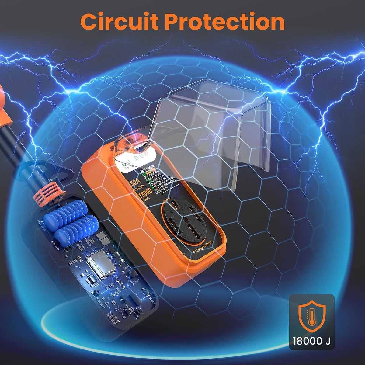 WLLNEE waterproof cover seal protecting internal electronics from rain