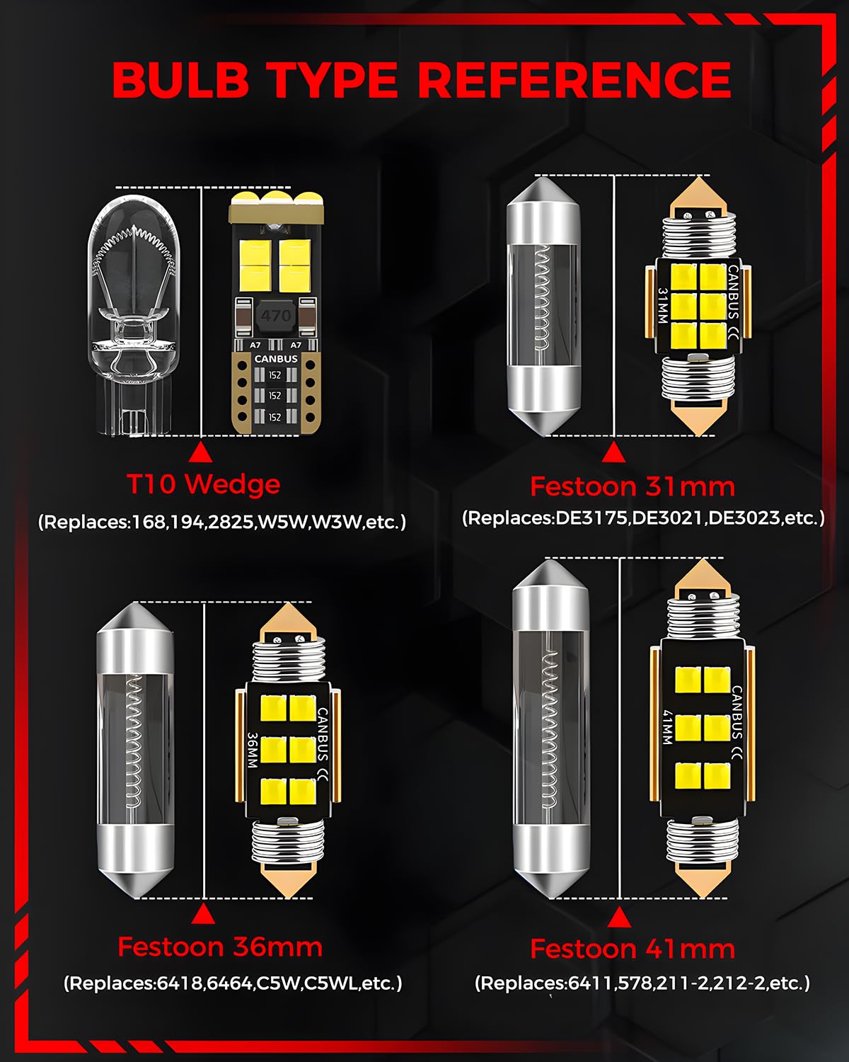 WLTATBUA included pry tool with bulbs for damage-free removal and quick install