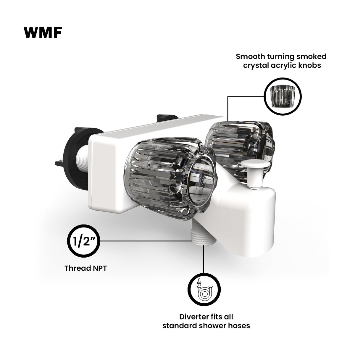 WMF close-up of smoke double handle detail highlighting precise control benefit