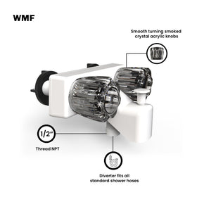 WMF close-up of smoke double handle detail highlighting precise control benefit