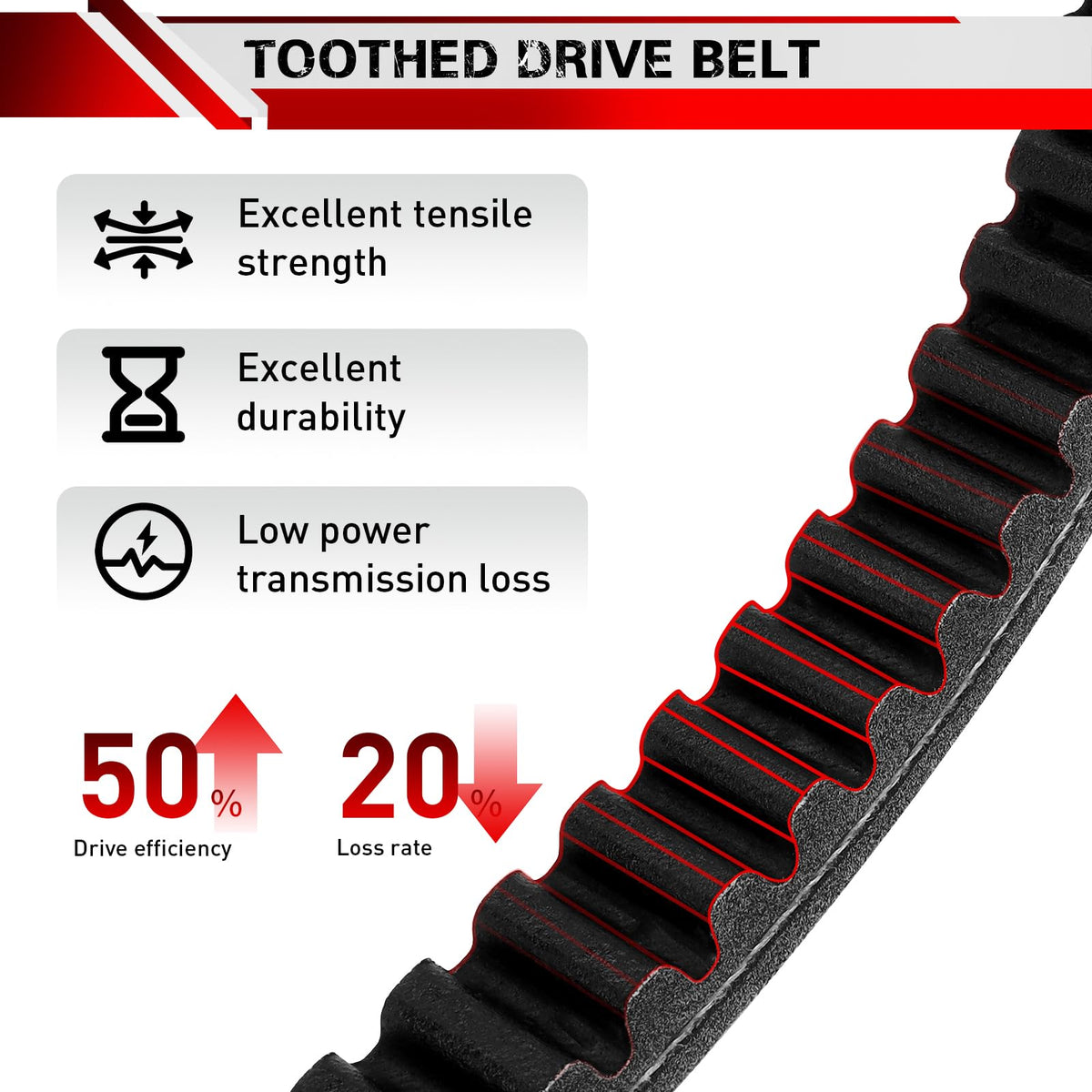 WNOOENG belt installed on go-kart illustrating dependable power transfer