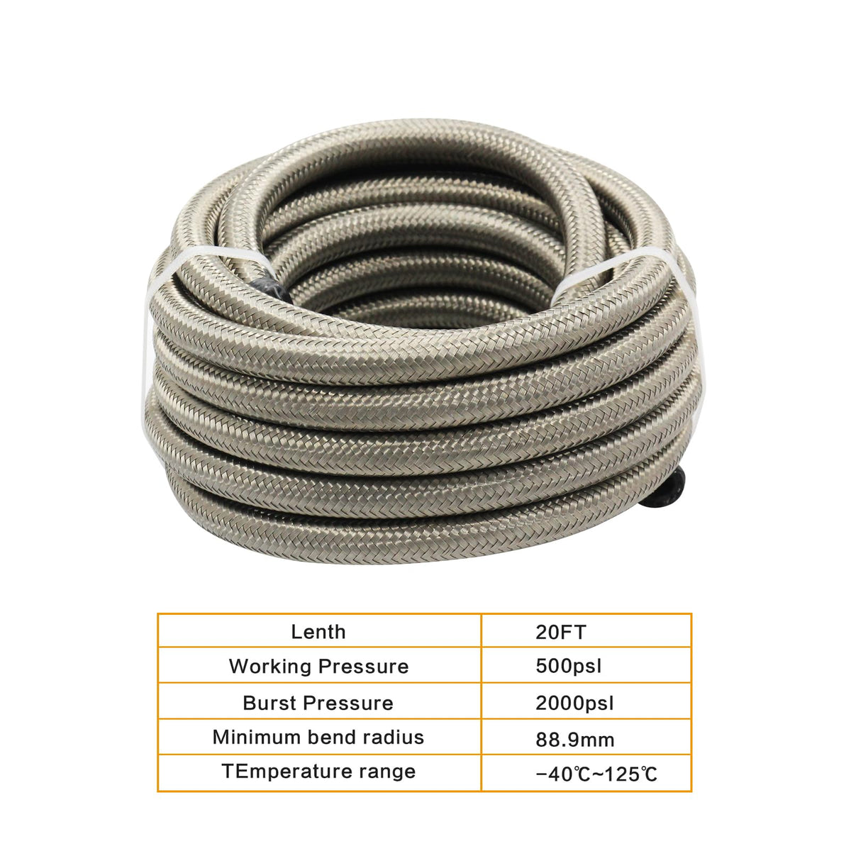 WnSEu close-up of stainless braid and CPE inner core showing durability and chemical resistance benefit