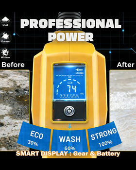 WOIZAO color screen display showing battery status benefit