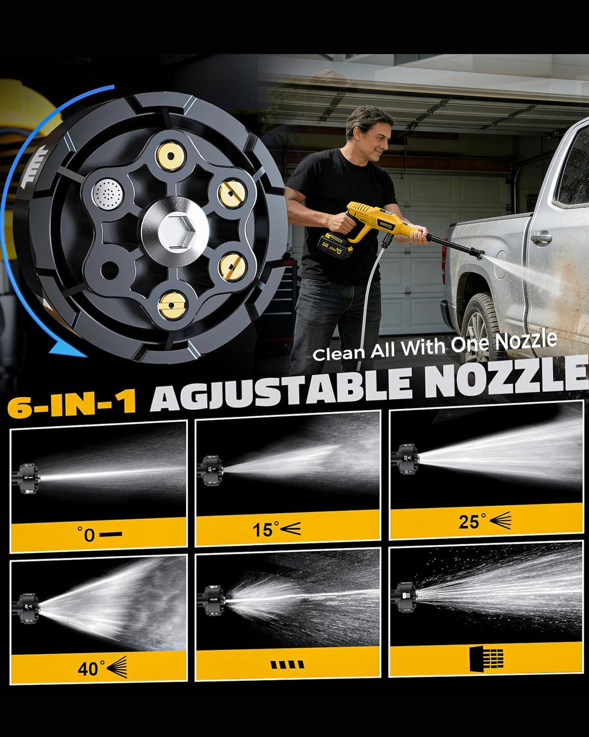 WOIZAO in use washing car showing cordless convenience benefit