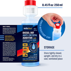 WoldoClean near open DEF tank cap showing safe application and easy refill process