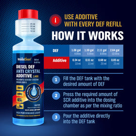 WoldoClean used during truck service highlighting heavy-duty vehicle compatibility