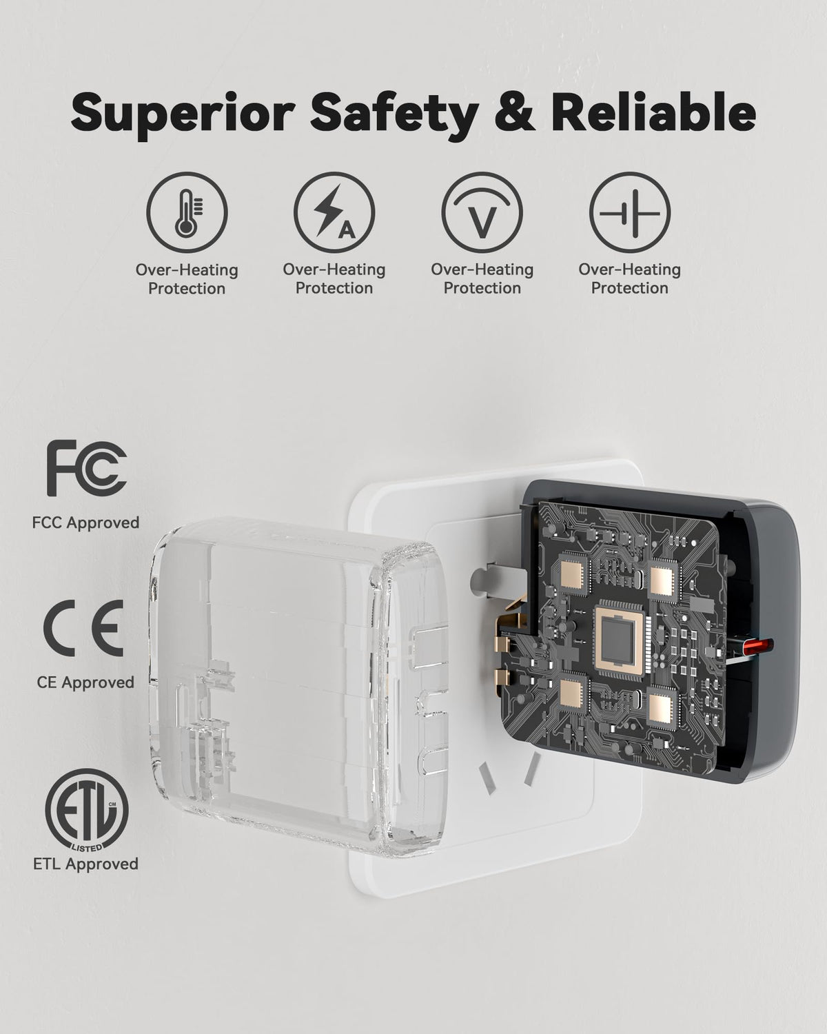 WOLFBOX charger next to smartphone showing scale and travel convenience benefit