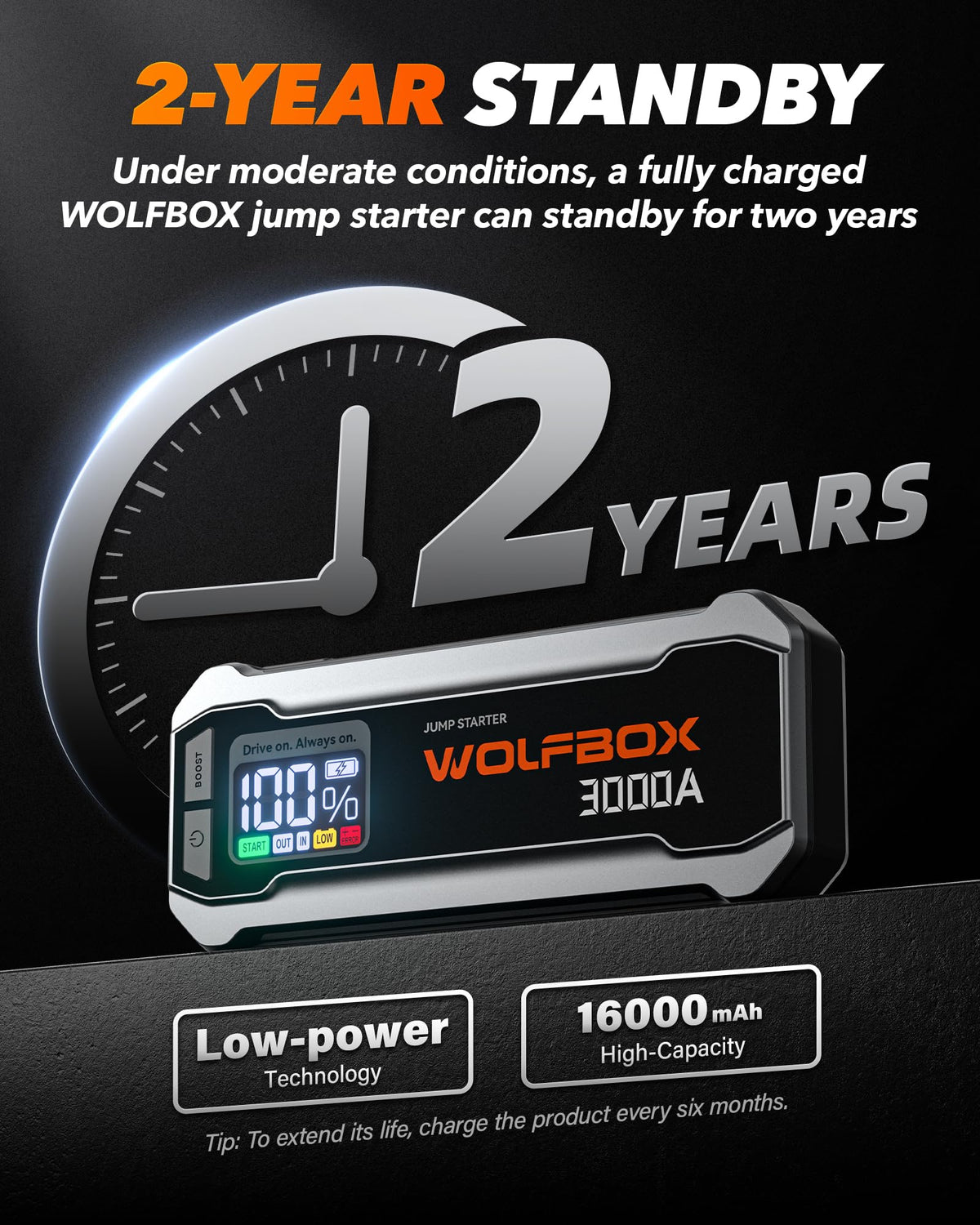 WOLFBOX charging a laptop via USB-C illustrating fast device recharging