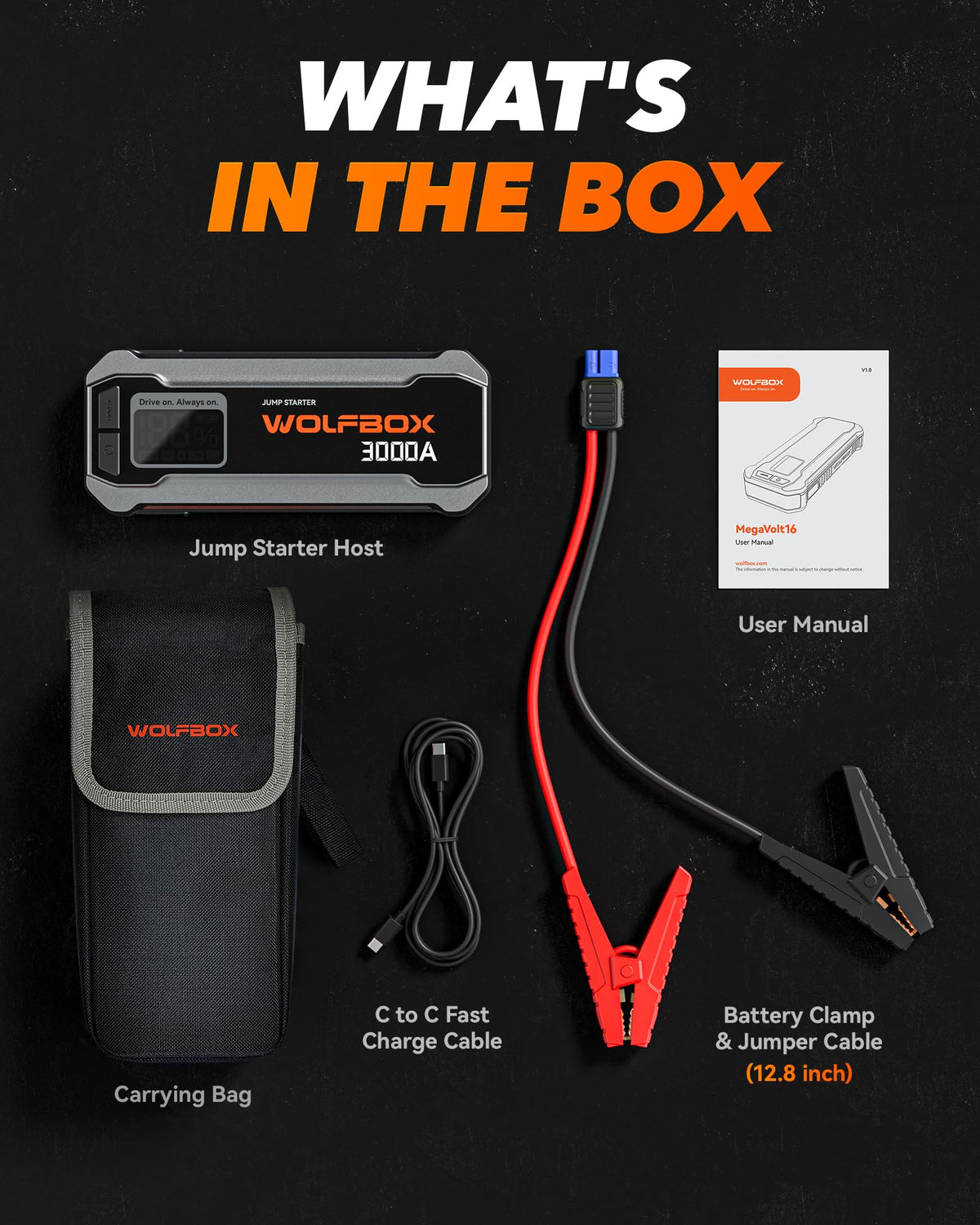 WOLFBOX in car trunk for scale and easy storage benefit