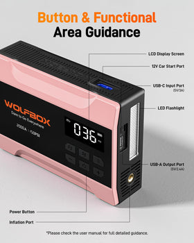 WOLFBOX inflating a car tire demonstrating quick fill from 29 to 36 PSI