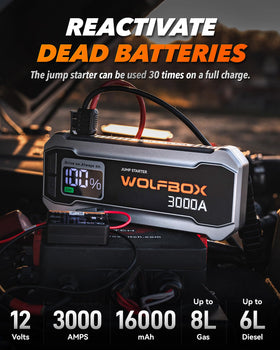 WOLFBOX LED display close-up with clear battery status for confident checks