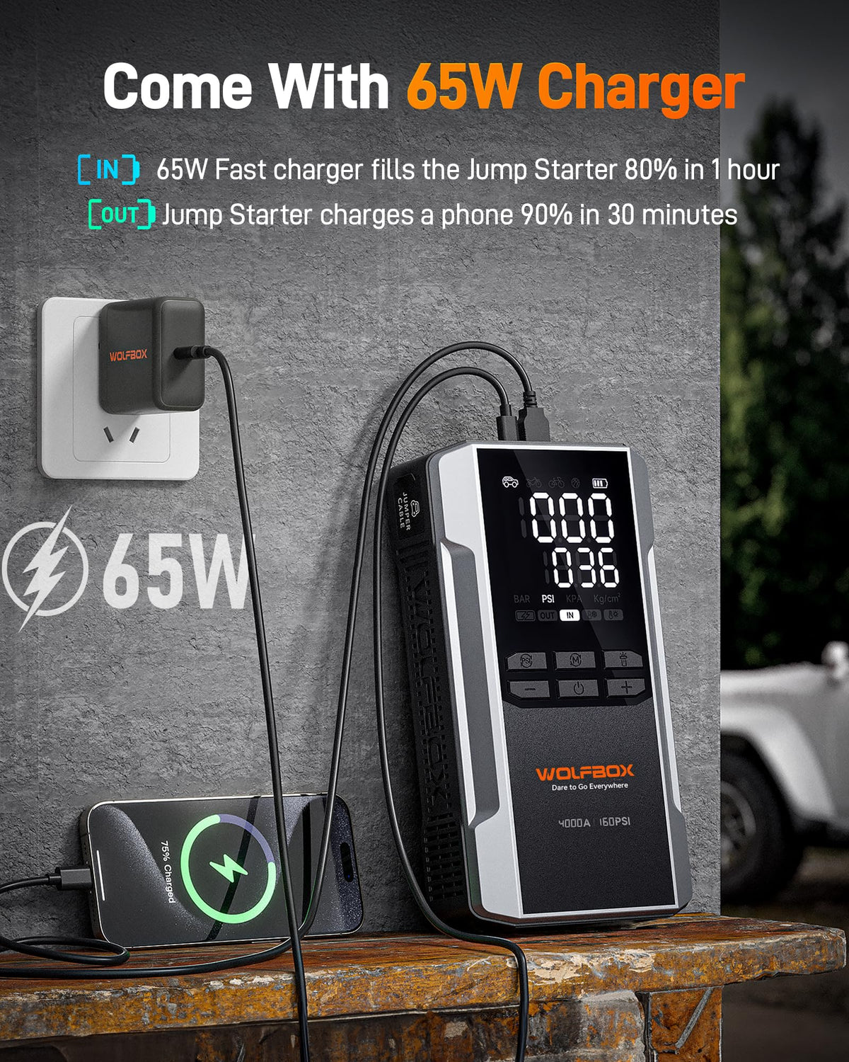 WOLFBOX 400‑lumen LED light in high mode improving night visibility