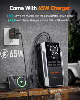 WOLFBOX 400‑lumen LED light in high mode improving night visibility