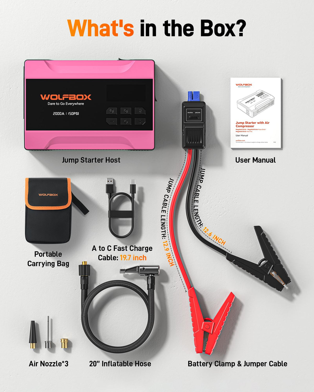 WOLFBOX stored in a car trunk for easy access during roadside emergencies
