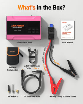 WOLFBOX stored in a car trunk for easy access during roadside emergencies