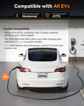 WOLFBOX charger mounted outdoors demonstrating NEMA 4X weatherproof protection