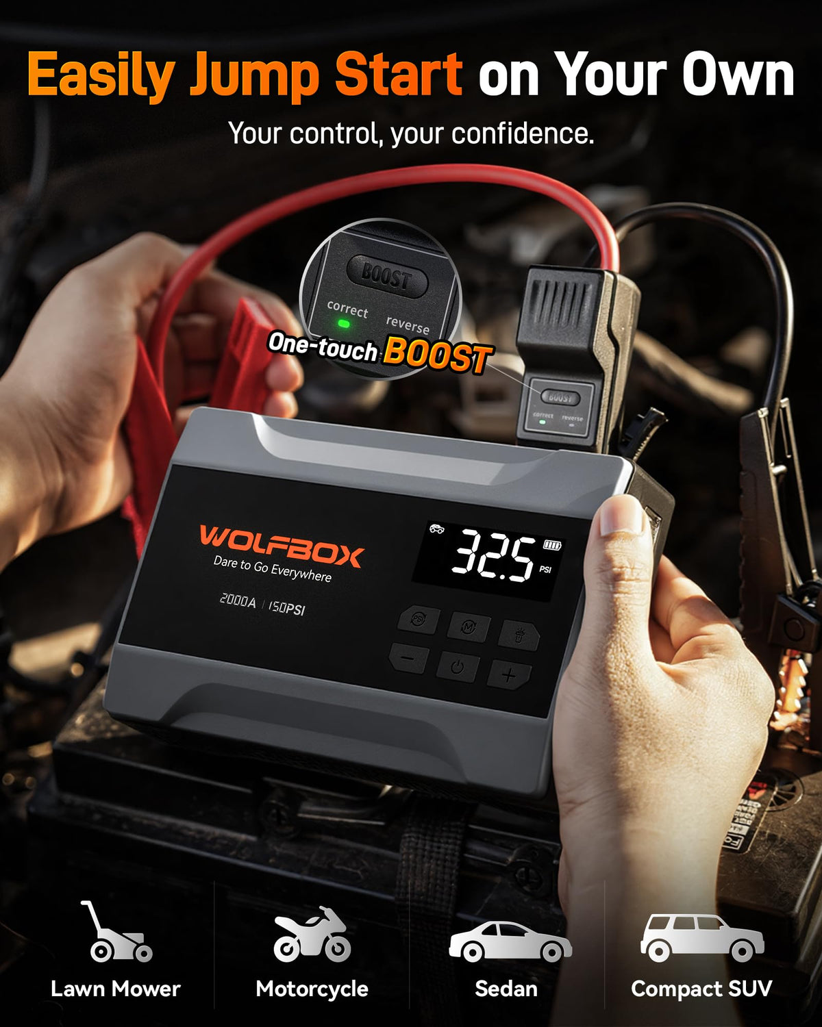 WOLFBOX compressor gauge displaying real-time pressure for accurate inflation