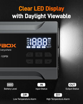 WOLFBOX inflating a car tire to show fast one-minute pressure increase