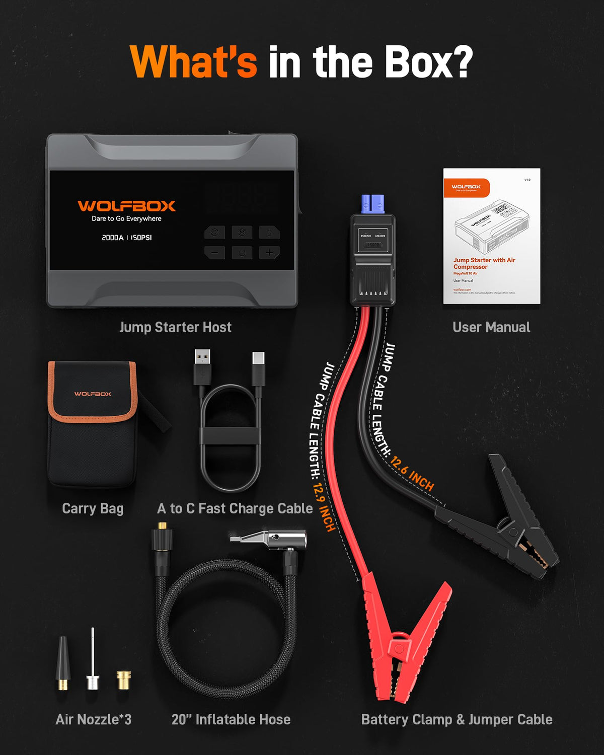 WOLFBOX product label showing certifications and enhanced device safety
