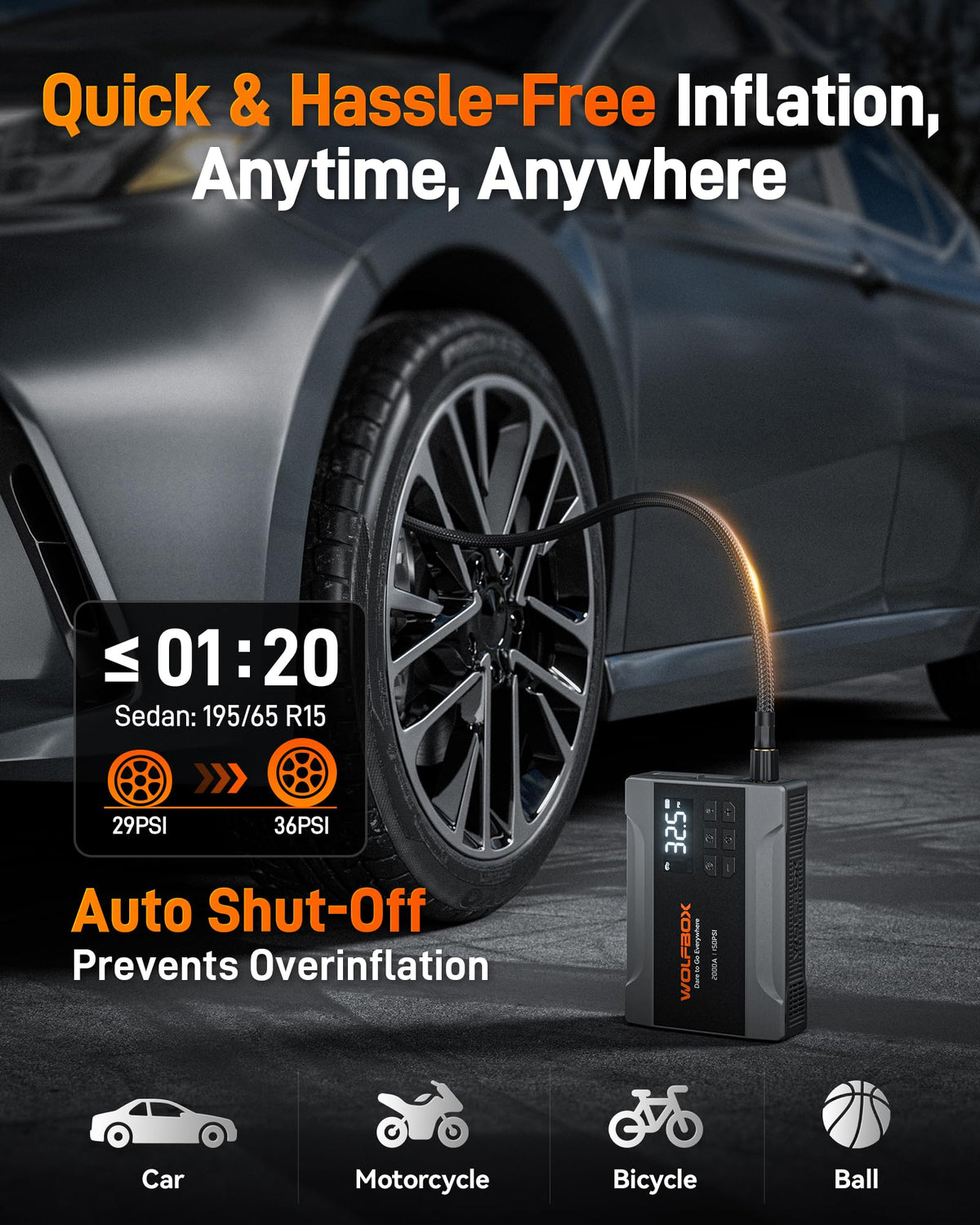 WOLFBOX USB ports close-up powering phone and tablet on the go