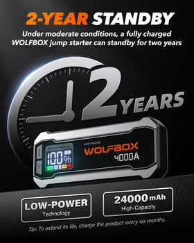 WOLFBOX MV24 pictured with water splashes to show IP64 resistance in harsh weather