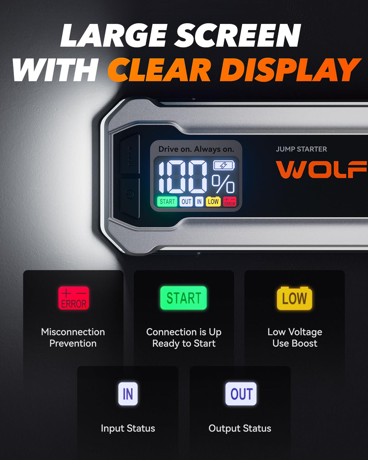 WOLFBOX MV24 LED flashlight lit in SOS mode for nighttime visibility and signaling
