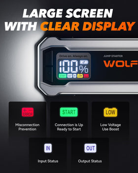 WOLFBOX MV24 LED flashlight lit in SOS mode for nighttime visibility and signaling