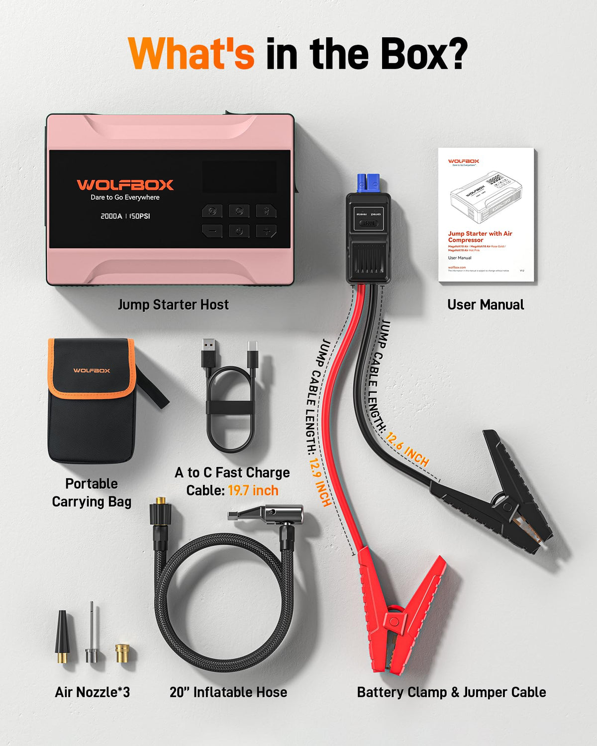 WOLFBOX stored in a car trunk with travel gear showing ready-to-go convenience