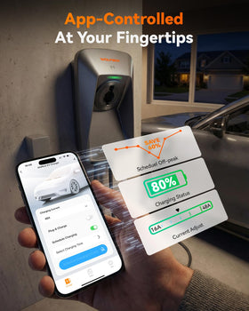 WOLFBOX RFID card next to reader for simple secure access and shared-user convenience