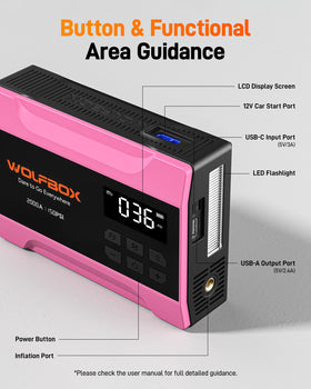 WOLFBOX textured housing and vents for improved heat dissipation safety