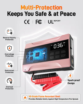 WOLFBOX USB ports powering a phone and tablet for emergency charging on road