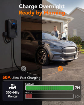 WOLFBOX mounted outside a garage demonstrating weatherproof use and easy access