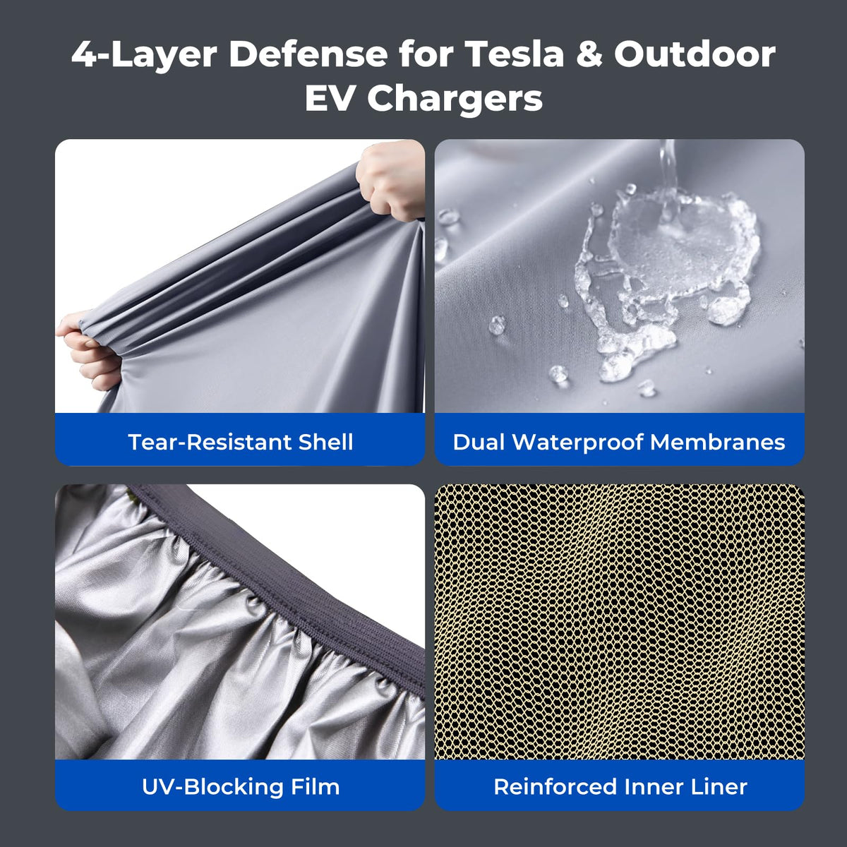 WOLFCAR fitted on Tesla Wall Connector outdoors — shields unit from rain and sun