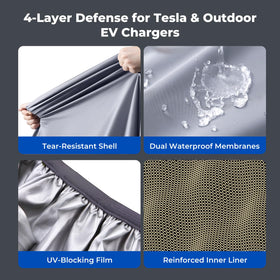 WOLFCAR fitted on Tesla Wall Connector outdoors — shields unit from rain and sun