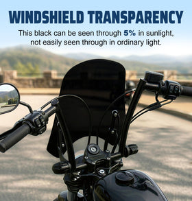 WOLFLINEMOTO top edge detail showing smooth profile for improved visibility