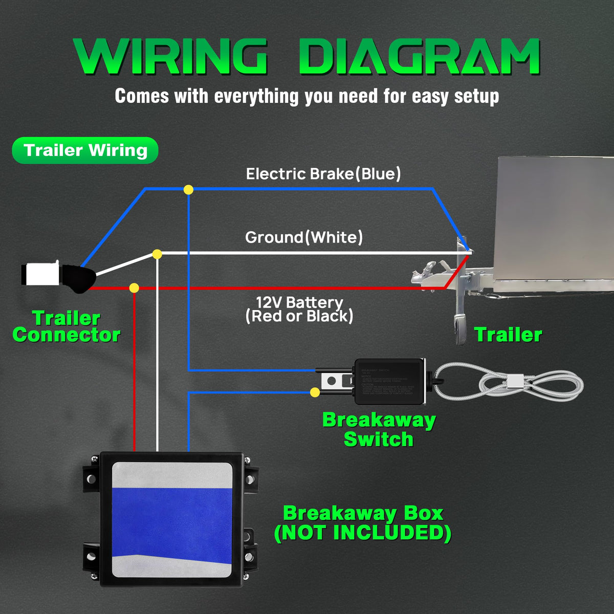 WOLFWILL cable bending to show flexible PVC jacket that resists abrasion and weather