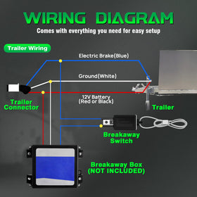 WOLFWILL cable bending to show flexible PVC jacket that resists abrasion and weather