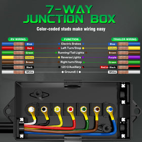 WOLFWILL color-coded wires spread demonstrating clear labeling to speed correct connections