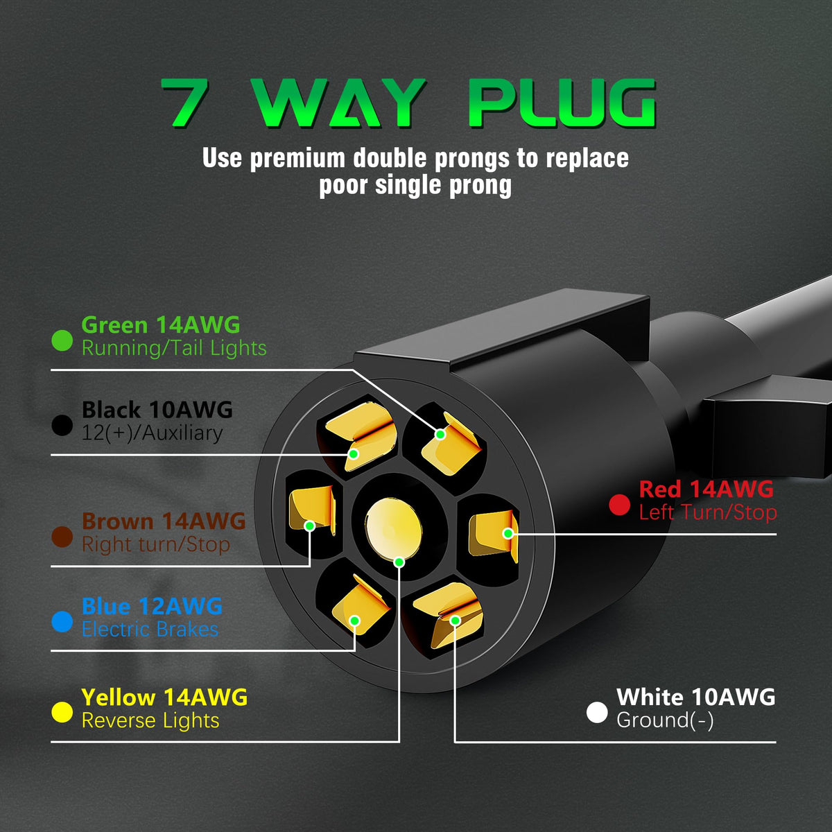 WOLFWILL ABS junction box closed to protect splices from moisture