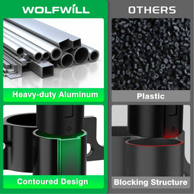WOLFWILL plug holder drain design keeps connector dry and protected