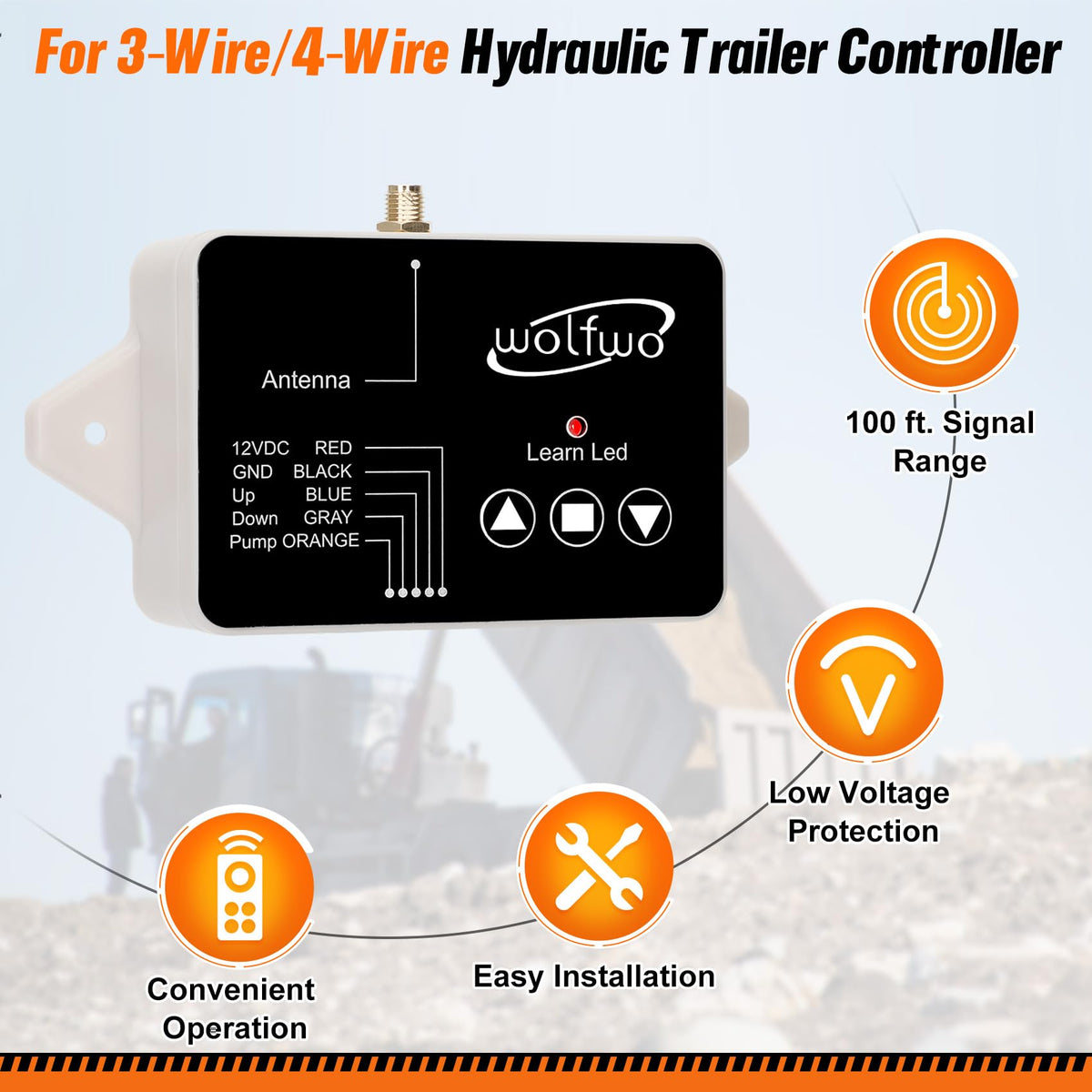 wolfwo receiver installed inside cab demonstrating tidy setup and easy access benefit