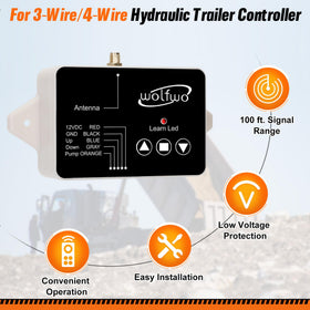 wolfwo receiver installed inside cab demonstrating tidy setup and easy access benefit