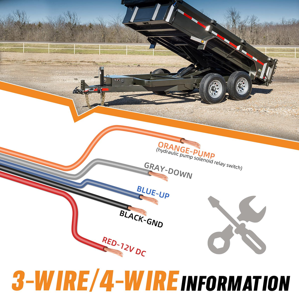 wolfwo remote used at jobsite showing safer single-operator dumping and spreading