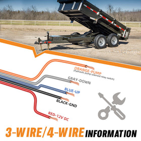 wolfwo remote used at jobsite showing safer single-operator dumping and spreading
