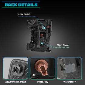 WolfX headlight sealed rear housing demonstrating IP67 weatherproof protection
