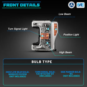 WolfX headlight side profile showing mounting points and secure alignment benefit