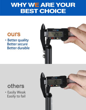 wonderdriver included tools and labeled hardware simplify quick installation