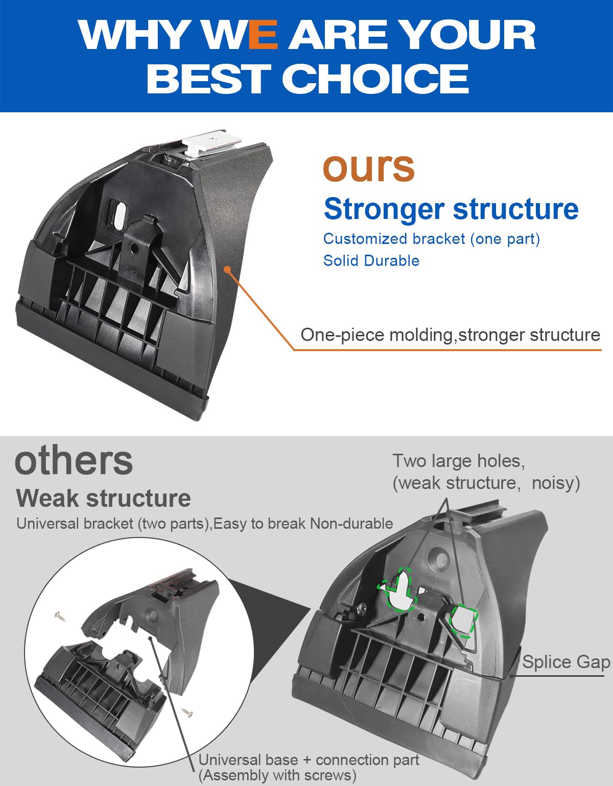 wonderdriver installation tools and hardware included for straightforward DIY assembly